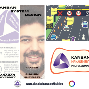 Kanban System Design (KSD) in February (Evening Weekday)